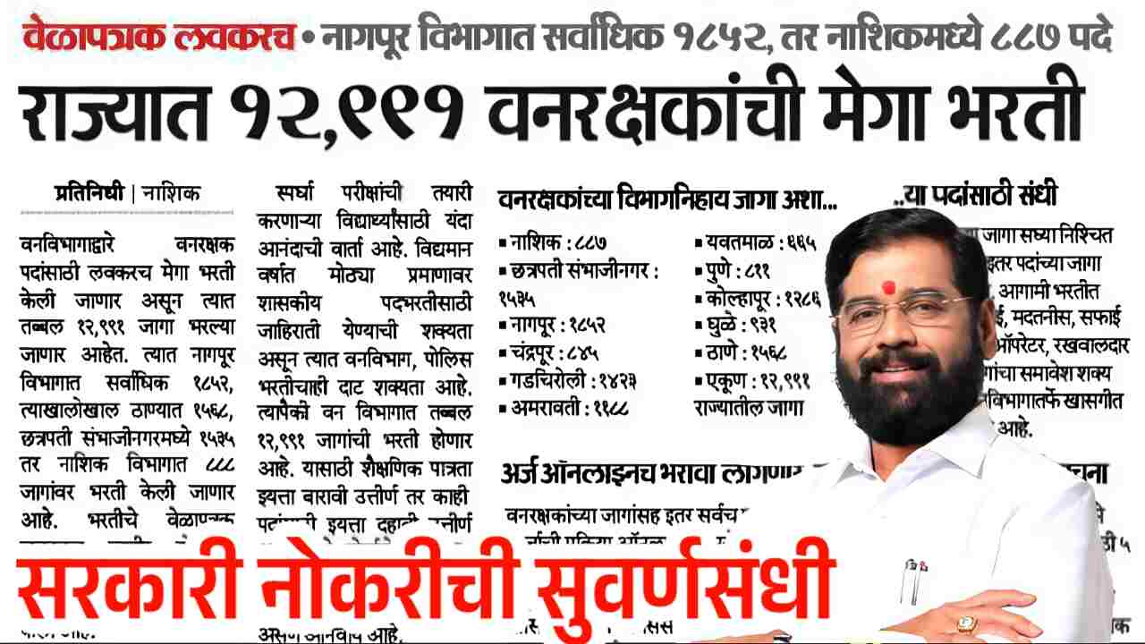 वनरक्षक मेगा भरती २०२५: वन विभागात तब्बल १२,९९१ जागांसाठी मोठी भरती! संपूर्ण माहिती पहा