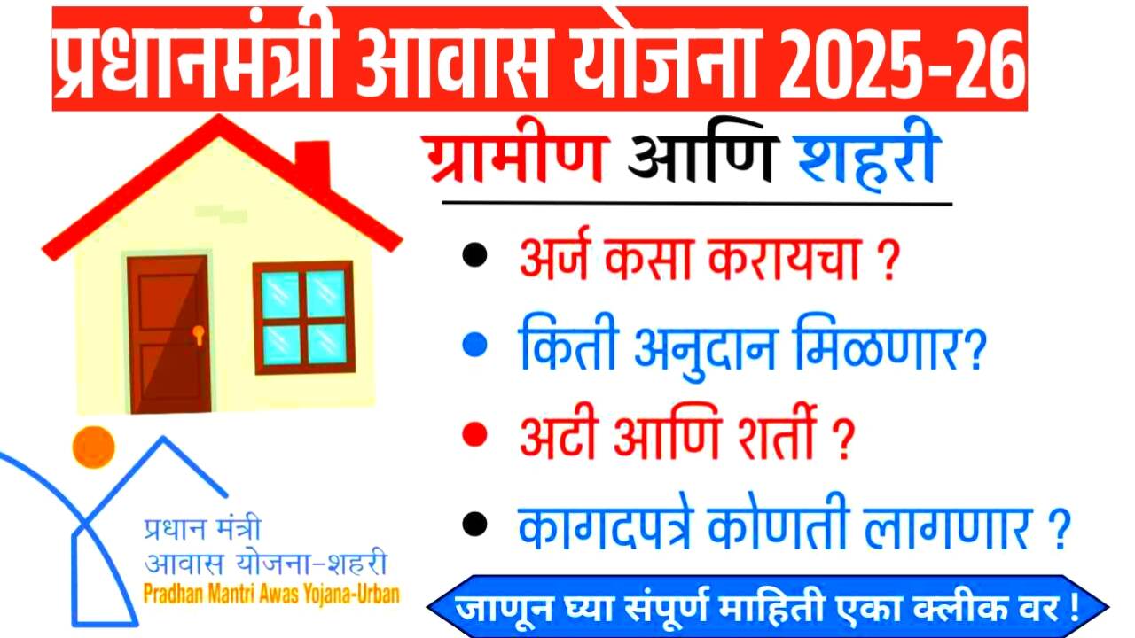 महाराष्ट्रातील गरीब कुटुंबांसाठी मोठी बातमी: PM आवास योजना 2.0 चे अर्ज सुरू! पक्के घर मिळवण्याची सुवर्णसंधी; PM Awaj Yojana 2.0