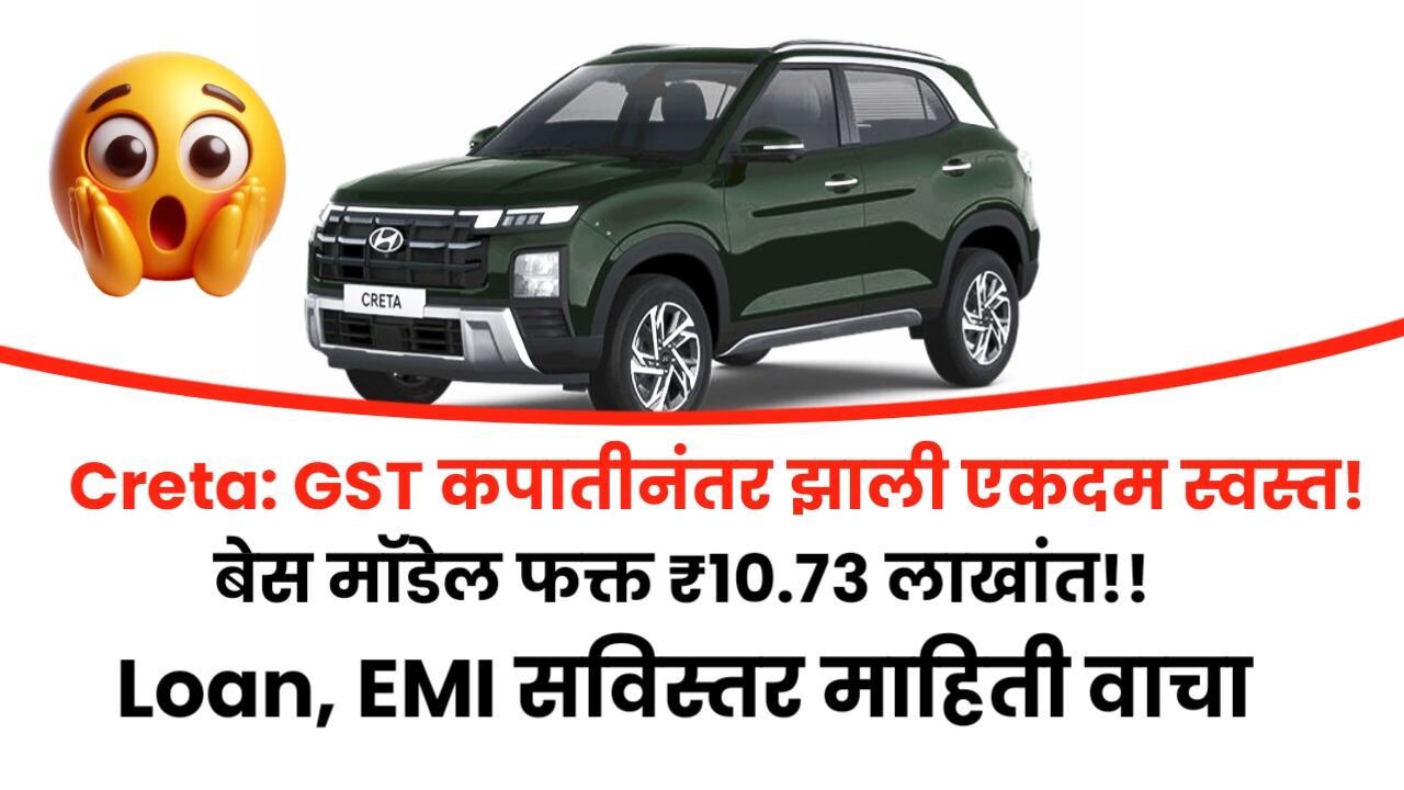 Hyundai Creta: GST कपातीनंतर झाली एकदम स्वस्त! बेस मॉडेल फक्त ₹१०.७३ लाखांत, ₹१० लाखांच्या लोनवर किती बसेल EMI?