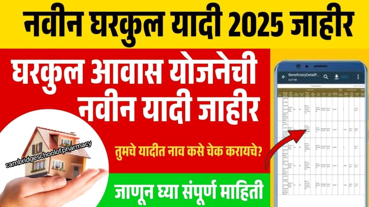 प्रधानमंत्री आवास योजना (ग्रामीण): तुमच्या गावाची नवीन घरकुल यादी जाहीर! मोबाईलवर घरबसल्या नाव 'असे' तपासा Gharkul Yojana List